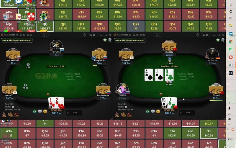 Sa Gaming 168vip เข้าสู่ระบบ